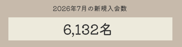 新規入会数