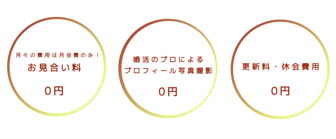 料金プラン